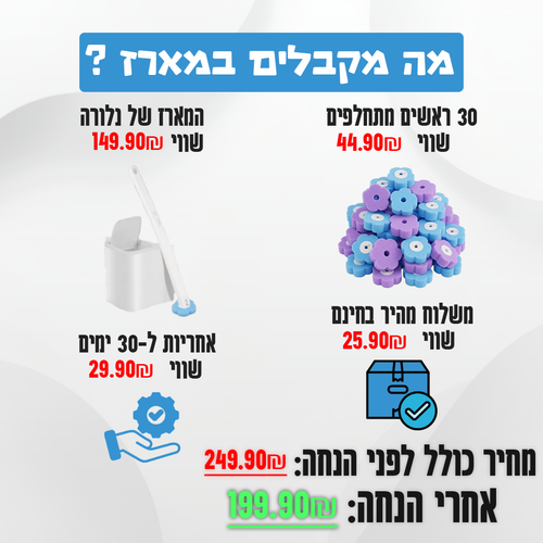 Nalora המברשת הסטרילית והחדשנית של