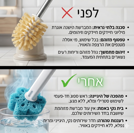 Nalora המברשת הסטרילית והחדשנית של